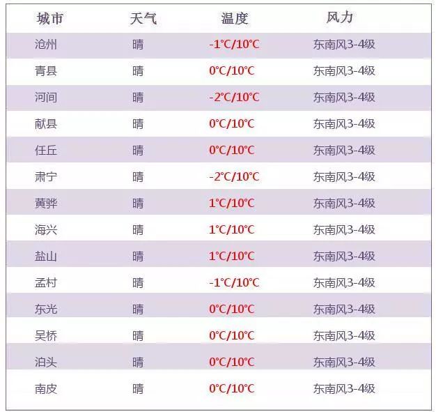 新奥天天开奖资料大全600Tk,可靠性执行方案_钱包版98.907