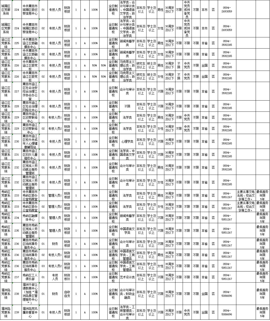 2024年12月5日 第8页