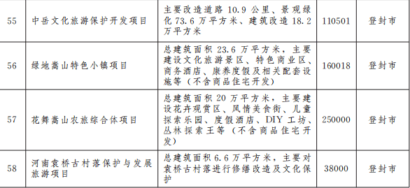 登封市科技局发展规划推动科技产业创新与发展