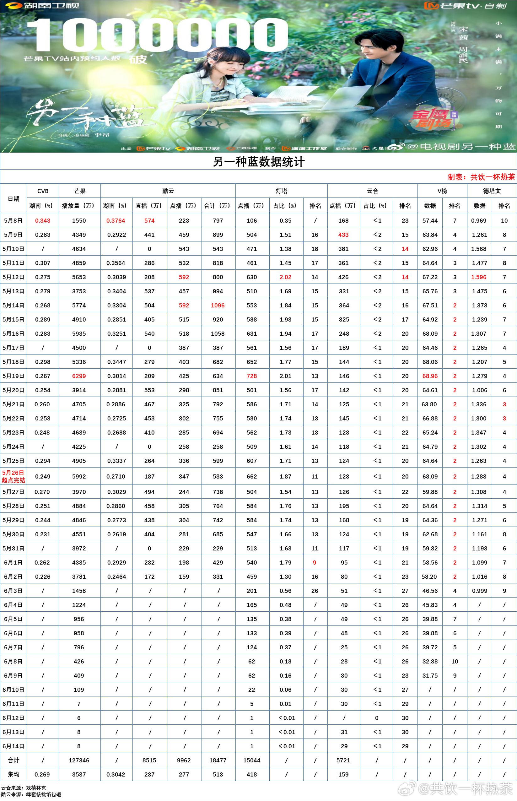 2024今晚新澳门开奖结果,深入解析策略数据_投资版23.159