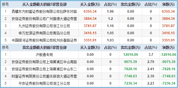 新奥门开奖记录,稳定执行计划_黄金版19.457