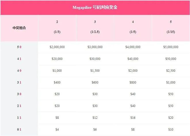 2024今晚澳门开奖结果,安全性策略评估_苹果版28.454