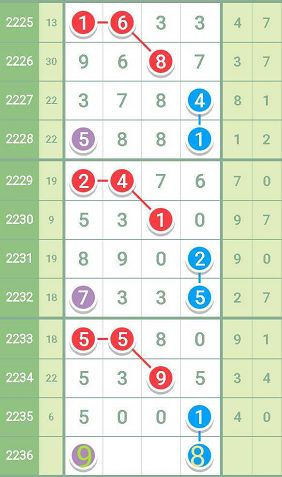 一肖一码精准100一肖中特,数据支持设计_2D68.67