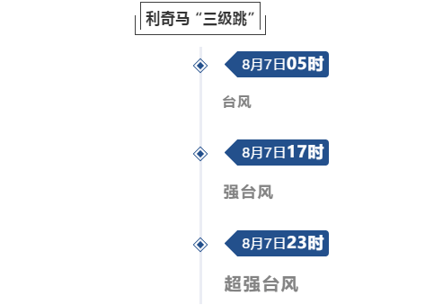 2024澳门特马今晚开奖结果出来了,专家解答解释定义_Executive85.945