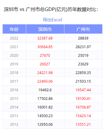 2024澳门天天开好彩大全开奖结果,权威数据解释定义_VE版85.36