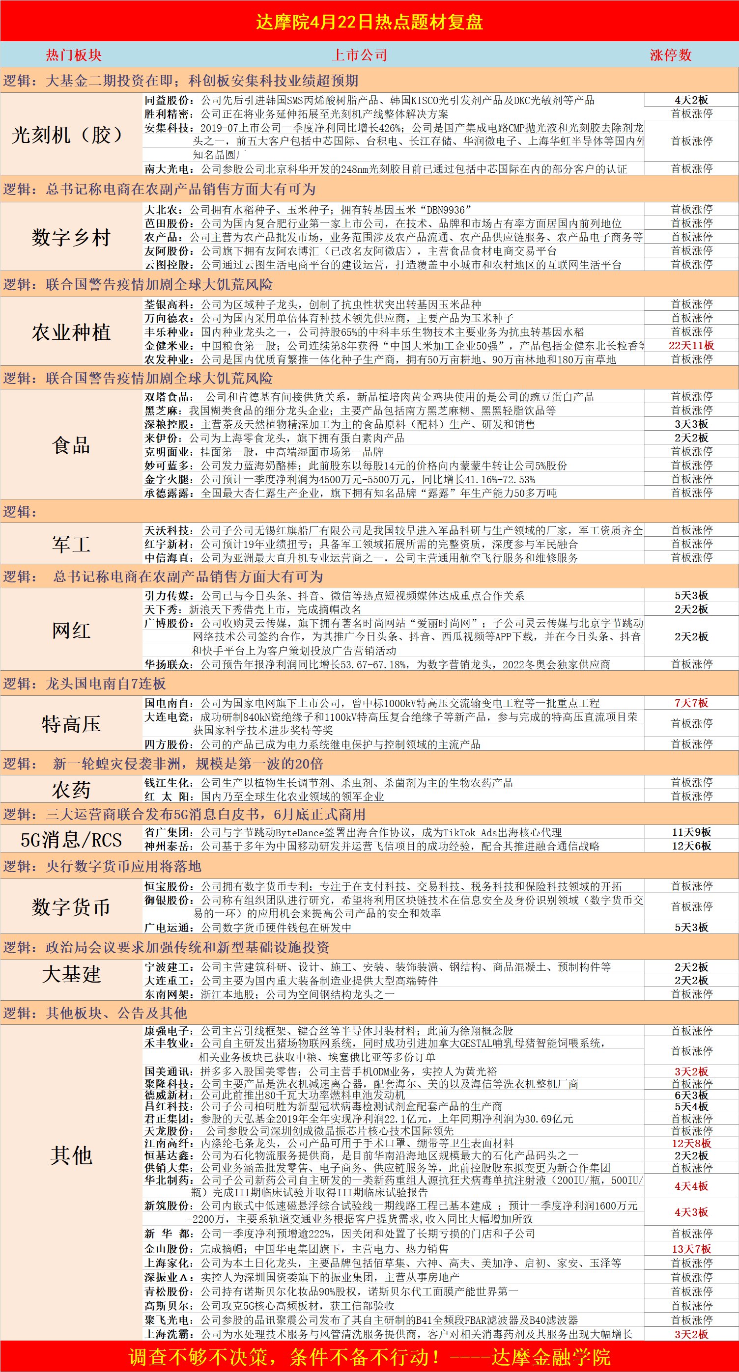 新澳天天开奖资料,科学依据解释定义_网页款92.318