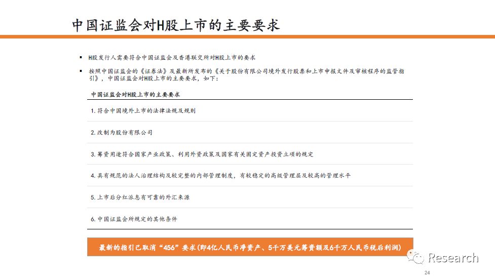 2024香港免费精准资料,实地解读说明_Advanced83.151