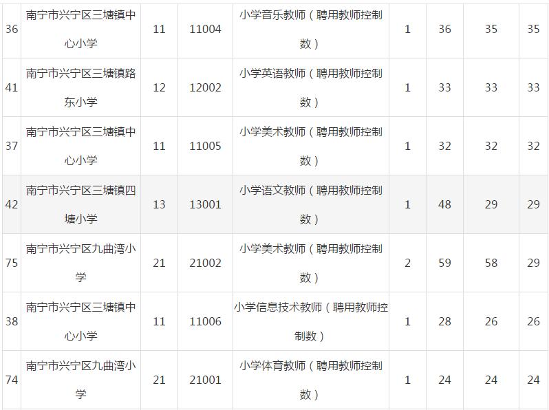 2024年12月6日 第69页