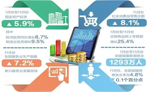 管家婆2024一句话中特,数据驱动执行设计_游戏版41.16