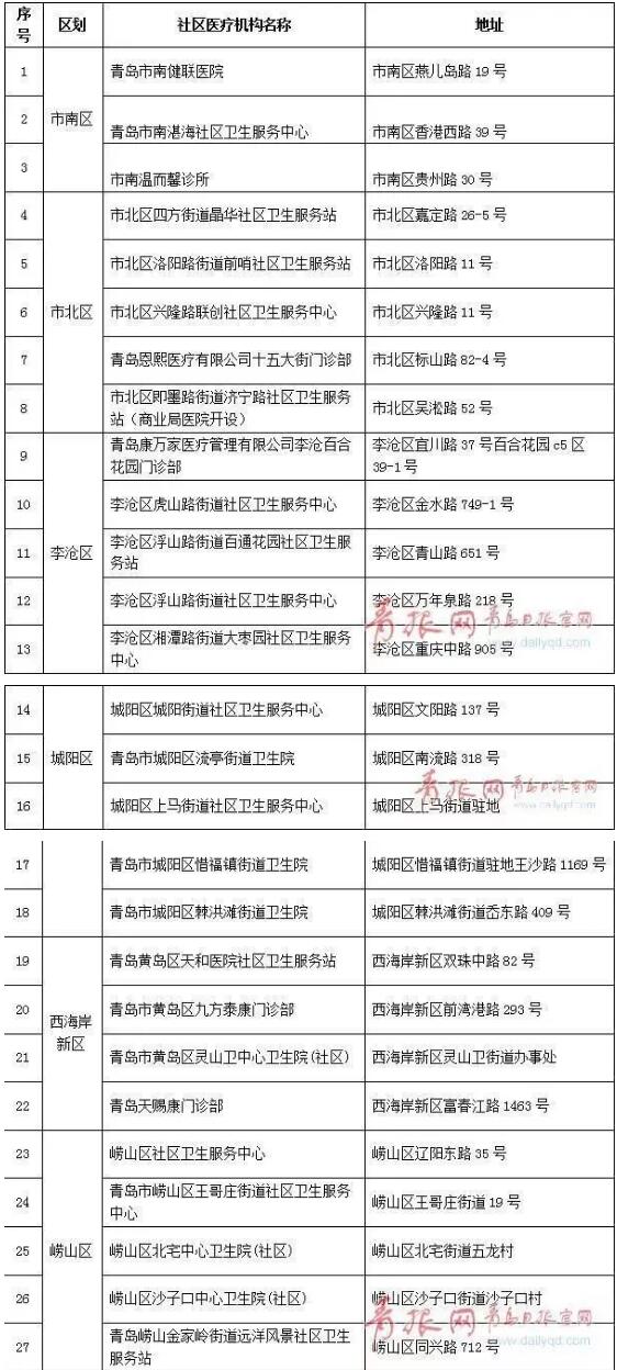 2004新奥门内部精准资料免费大全,社会责任方案执行_Linux92.526