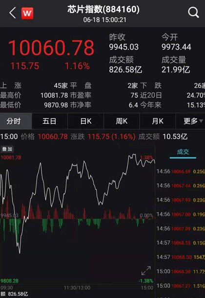 三期必出一期香港免费,互动策略解析_GT82.246