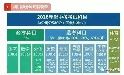 人生苦短丶虚寒问暖 第3页