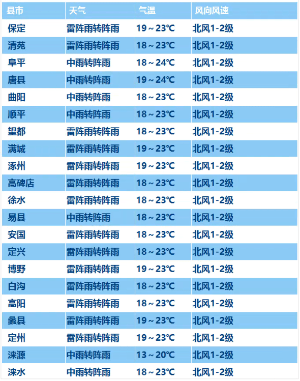 新澳今晚开什么号码,重要性解释落实方法_Prime28.564