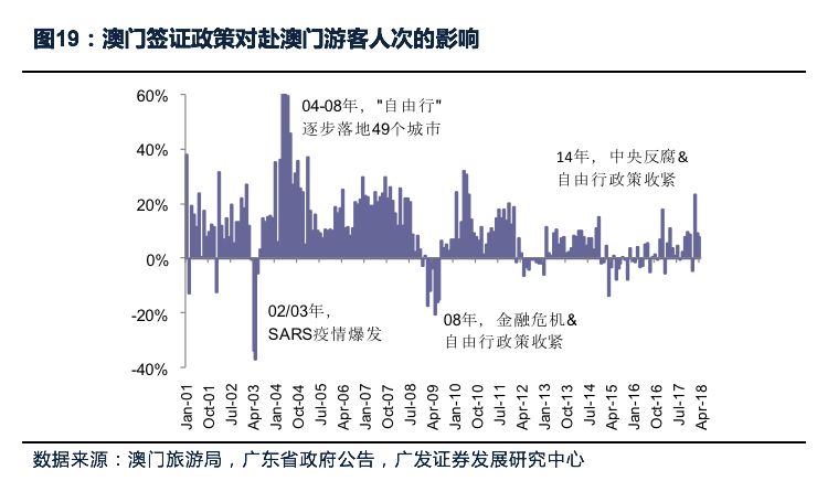 2024年澳门历史记录,实地分析数据方案_策略版17.871