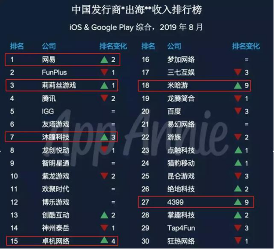 2024澳门今晚开特马结果,数据驱动设计策略_手游版72.805