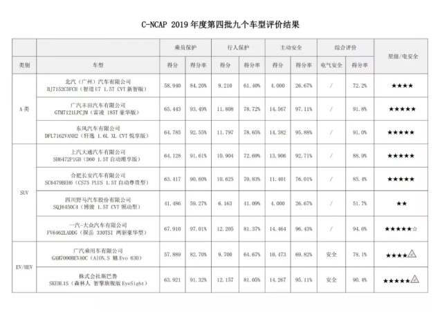 澳门六开奖结果2024开奖记录,涵盖了广泛的解释落实方法_Executive94.447