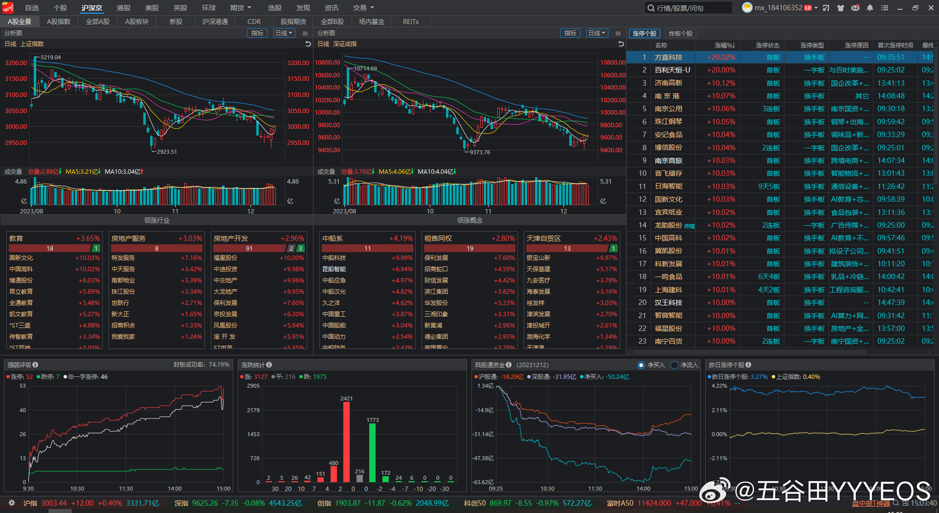 2024澳门天天开好彩大全开奖记录走势图,深层策略执行数据_4K版24.167