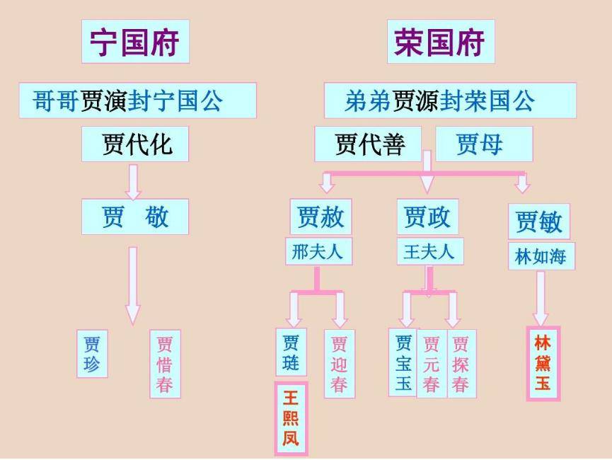 二四六管家婆期期准资料,实证说明解析_开发版95.885