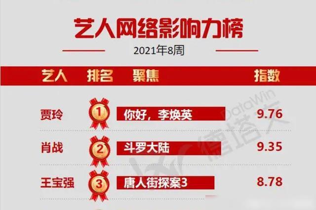 最准一肖100%中一奖,实地评估数据方案_tShop19.427