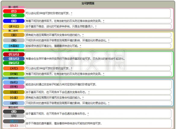 62827cσm澳彩资料查询优势,实证分析解析说明_免费版78.983