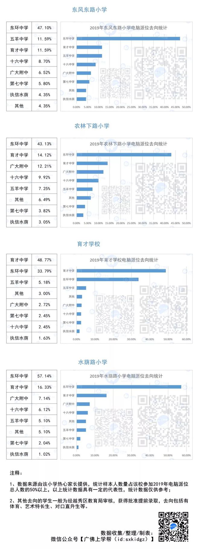 二四六期期准免费资料,高效方法评估_Holo73.112