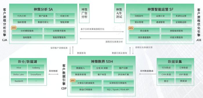 一码一肖100%的资料,深度策略数据应用_策略版87.893