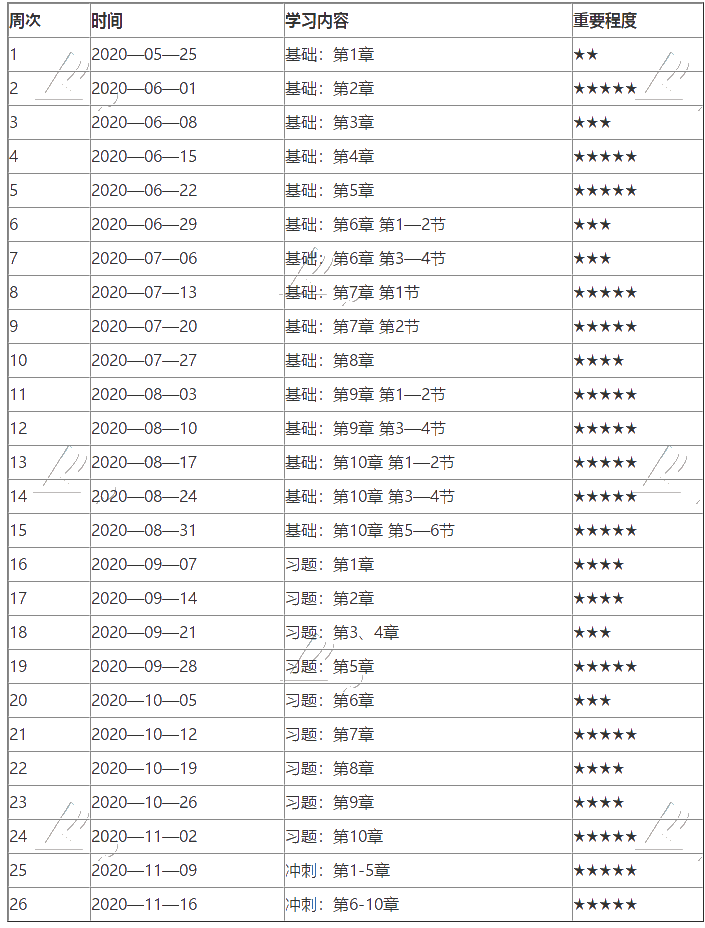 62669cc澳彩资料大全2020期,稳定性执行计划_app56.339