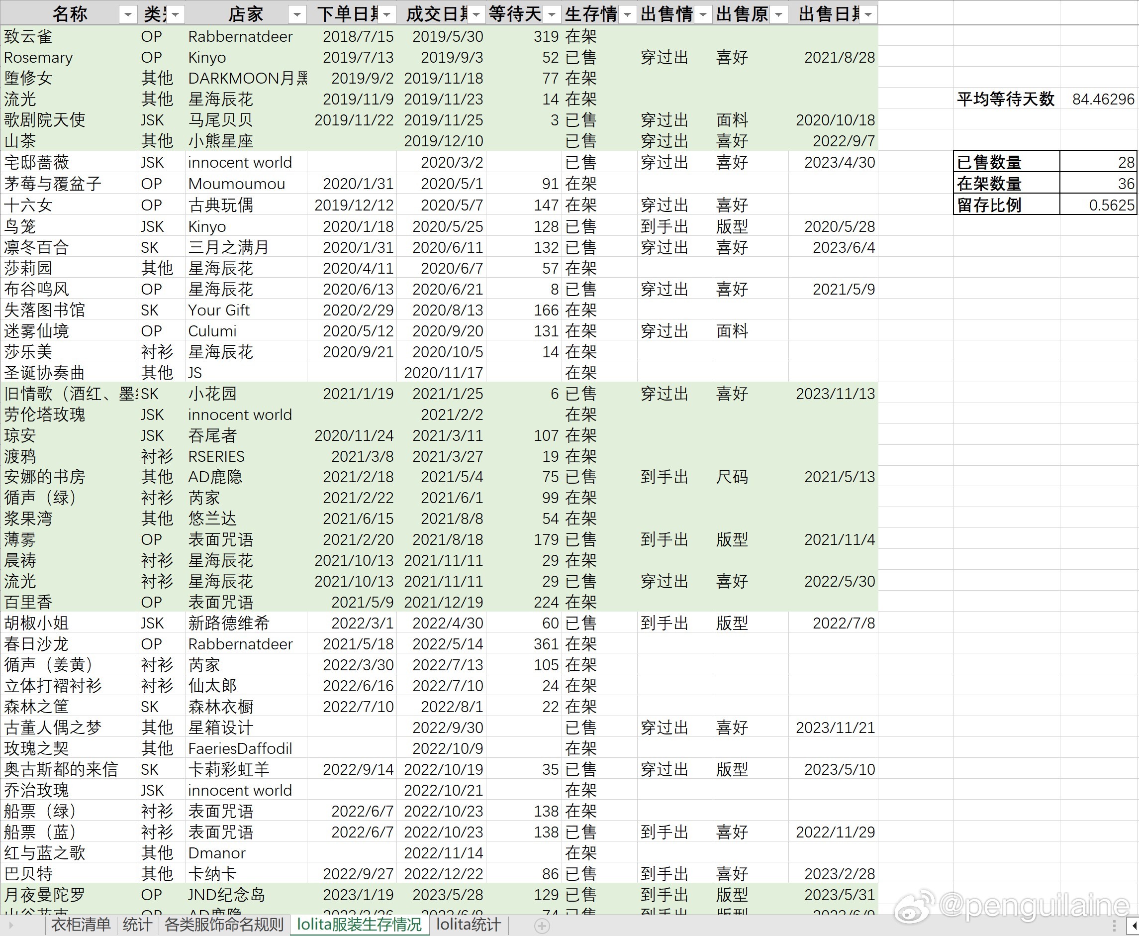 新澳门六开奖结果记录,实地验证数据策略_苹果款39.158