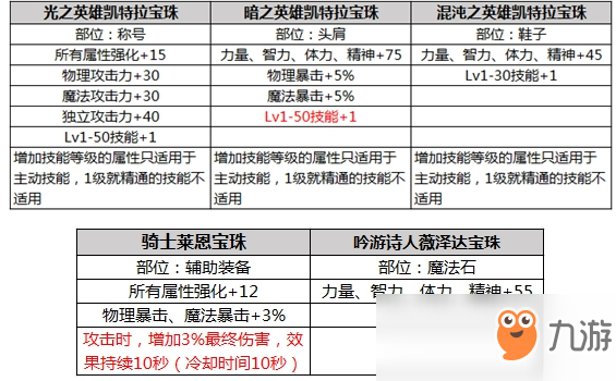 二四六天天免费资料结果,精确数据解析说明_基础版66.730