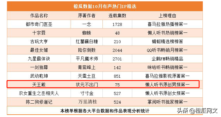 2024新奥正版资料大全免费提供,精细化评估解析_W94.182