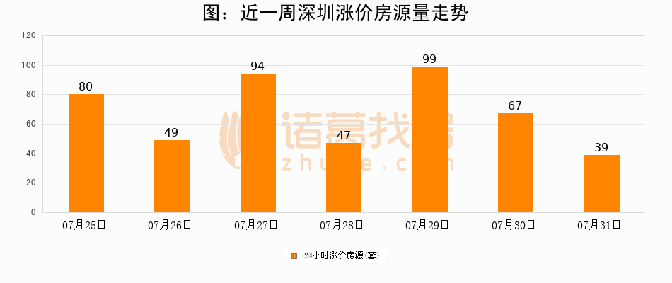 澳门王中王100的资料论坛,创造性方案解析_Advanced74.137