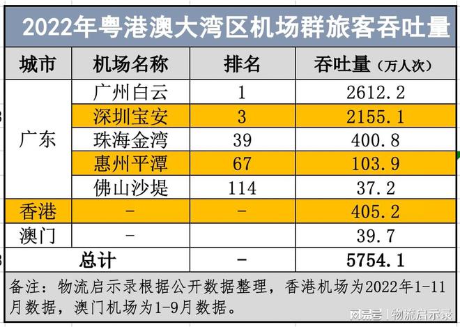 澳门六开奖号码2024年开奖记录,深入设计数据解析_Harmony20.325