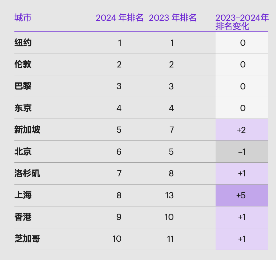 管家婆一码中一肖2024,数据支持计划解析_YE版72.106