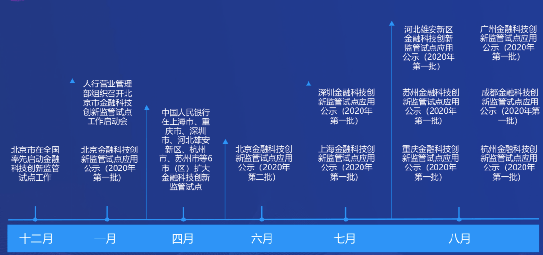 2024新奥资料免费精准,创新性计划解析_macOS49.141