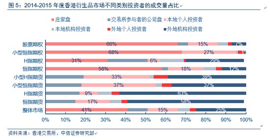 香港二四六开奖结果+开奖记录4,现状解答解释定义_冒险版91.580