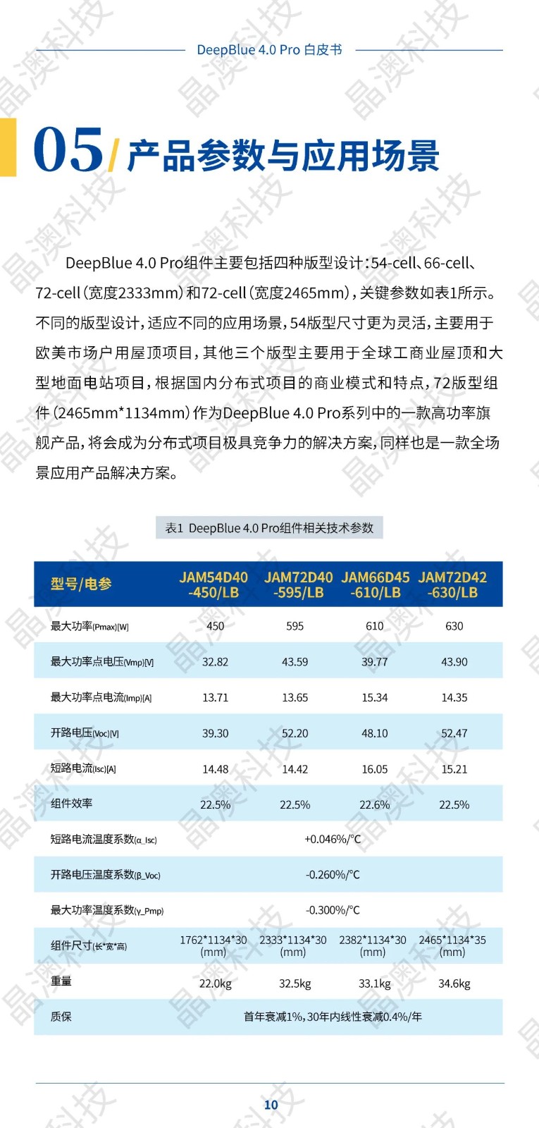 2024新澳历史开奖,实践解析说明_pro97.755