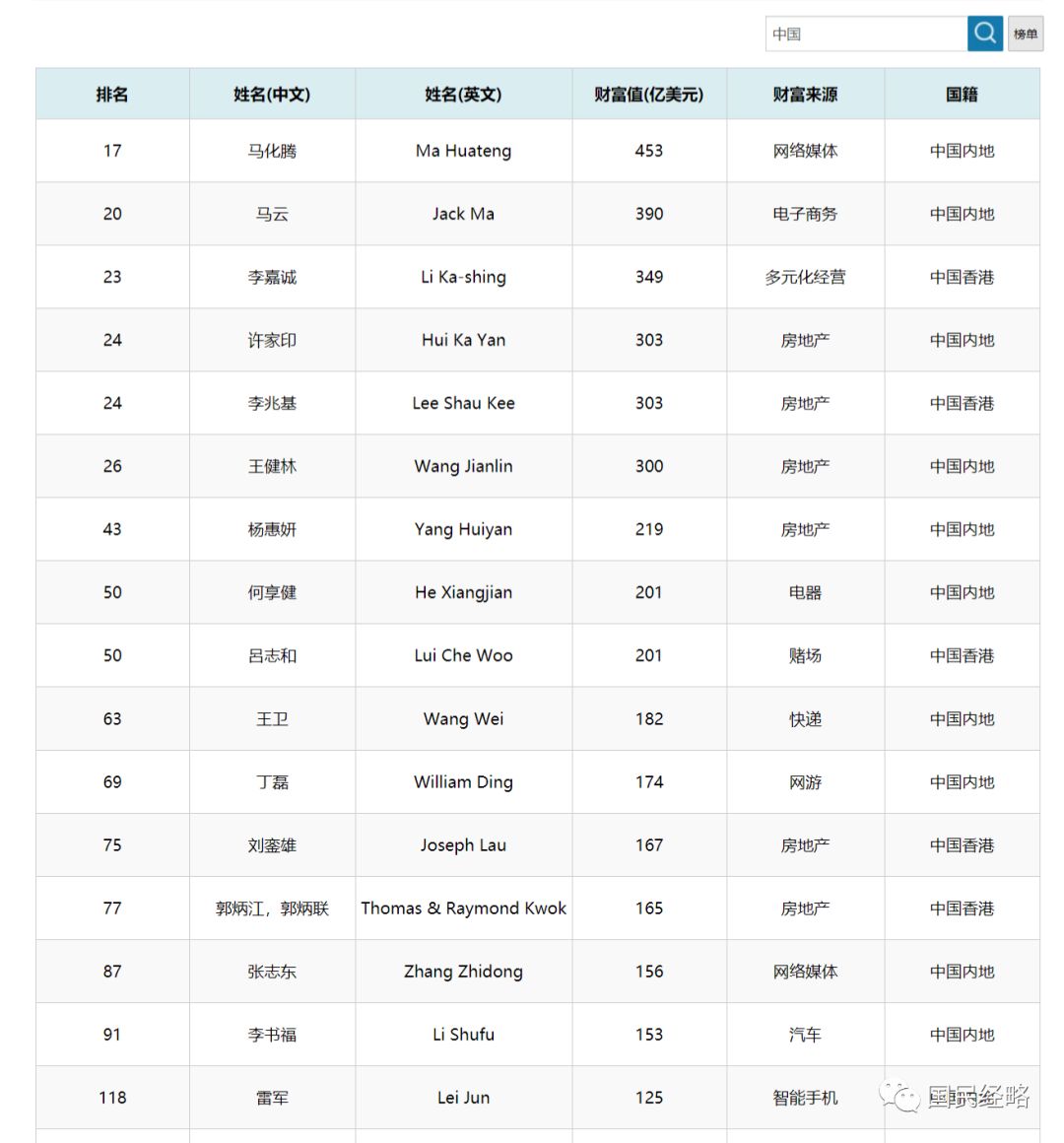 2024年香港6合开奖结果+开奖记录,数据解析计划导向_HarmonyOS80.163