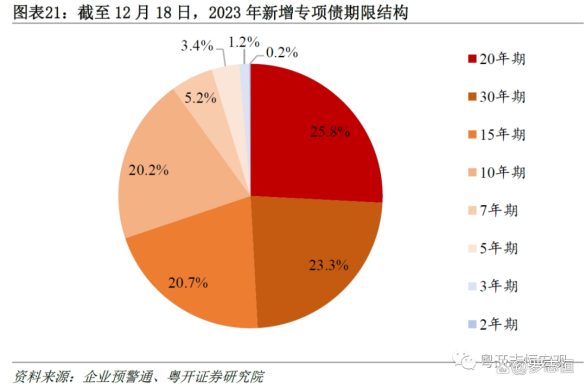 二四六管家婆期期准资料,定性评估解析_Z69.20