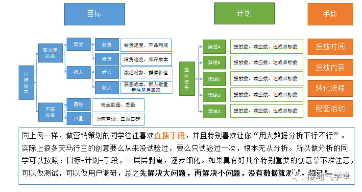 ”王者承诺 第3页