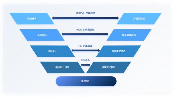 澳门开什么奖2024年,结构化推进计划评估_专属版74.755