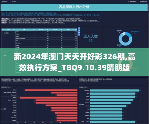 2024年天天开好彩资料,深层策略设计数据_特供版71.365