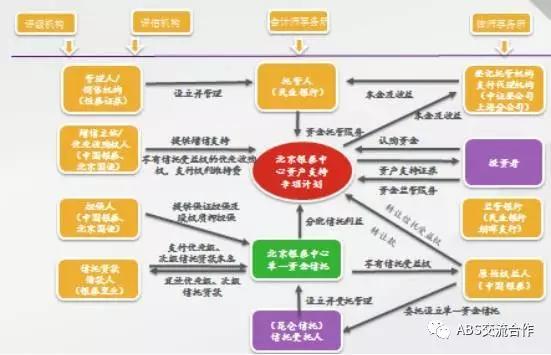 澳门最准的资料免费公开,未来规划解析说明_Advanced27.359