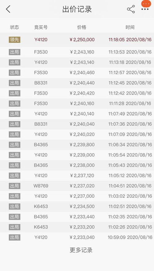 2024澳门今晚开奖号码香港记录,快速解答执行方案_旗舰版54.435