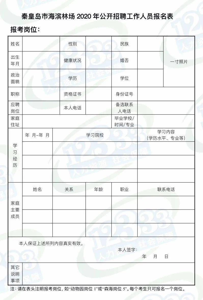 秦皇岛市园林管理局最新招聘信息概览