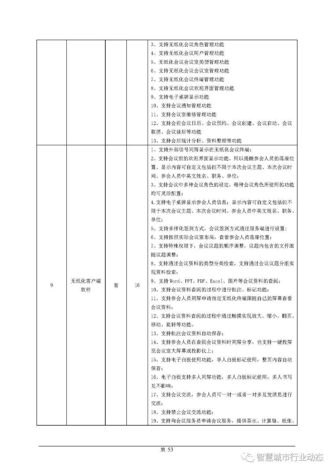 乌兰县康复事业单位最新项目助力康复事业迈上新台阶