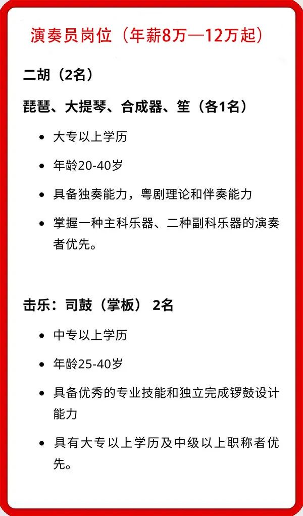 克山县剧团最新招聘细节全面解析