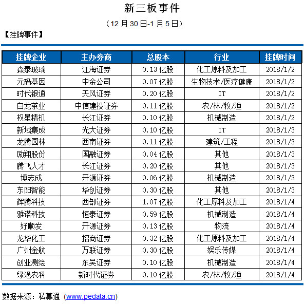 2024新澳门挂牌正版挂牌今晚,数据整合执行计划_豪华版28.650