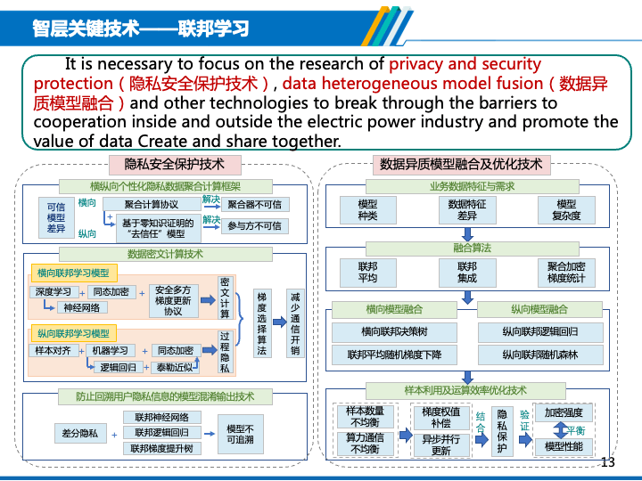 三肖必中三期必出资料,结构化推进评估_升级版12.761