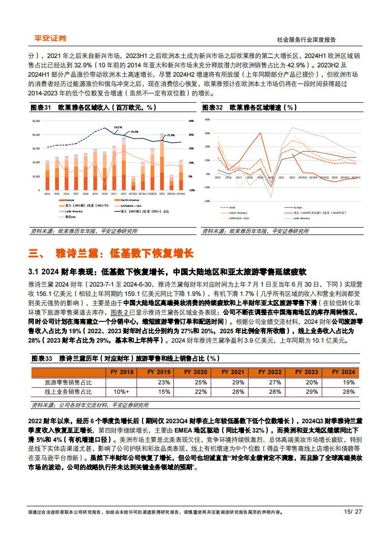 2024天天好彩,快速解析响应策略_开发版32.156