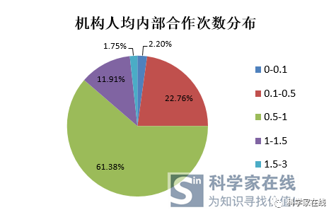 夜丶无悔 第3页